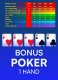 Bonus Poker 1 Hand