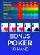 Bonus Poker 10 Hand